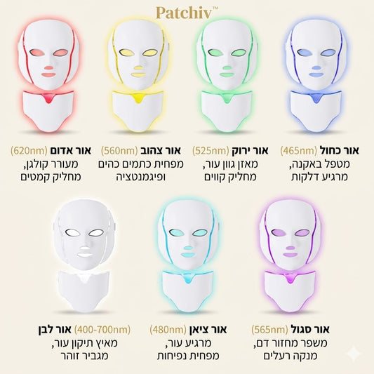 Patchiv™ מסכת האור המתקדמת — 7 טיפולים במסכה אחת